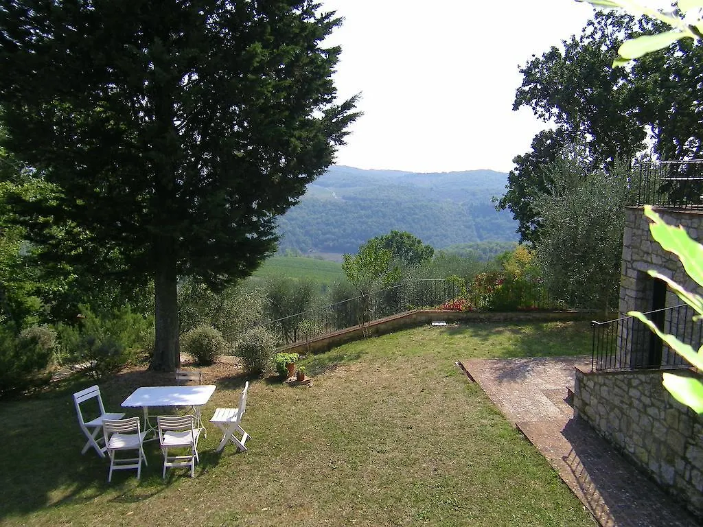 Appartamento Villa Sofia Eden&Spa Gaiole in Chianti