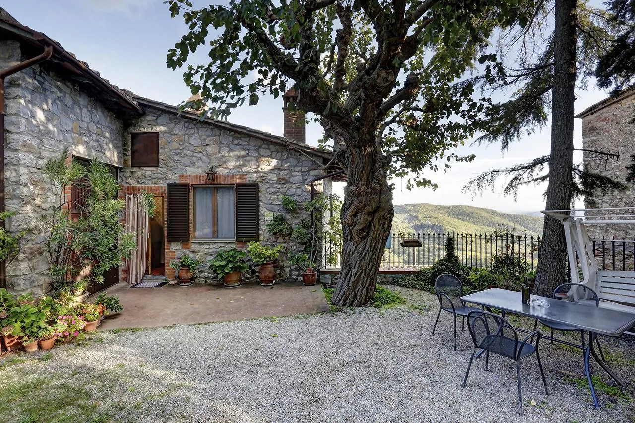 Appartamento Villa Sofia Eden&Spa Gaiole in Chianti
