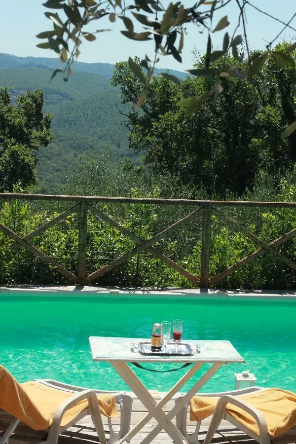 Villa Sofia Eden&Spa Gaiole in Chianti